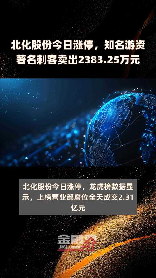 北化股份股吧交流，北化股份股吧東方財富網(wǎng)官網(wǎng)